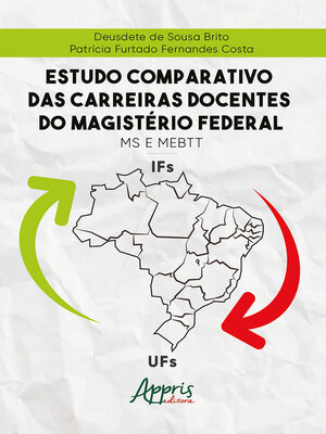 cover image of Estudo Comparativo Das Carreiras Docentes do Magistério Federal